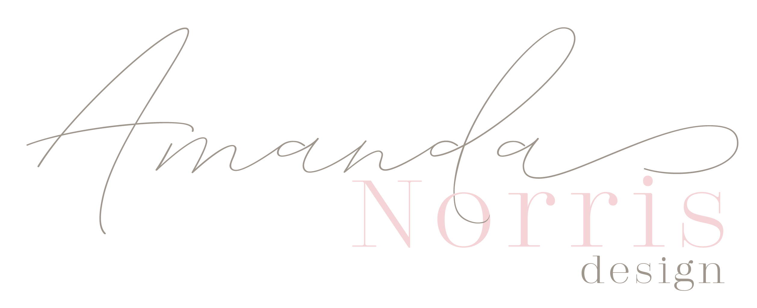 Friday Favorites Amanda Norris Design